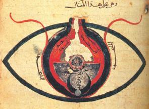 An Arabic manuscript, dated 1200 CE, titled Anatomy of the Eye, authored by al-Mutadibih.