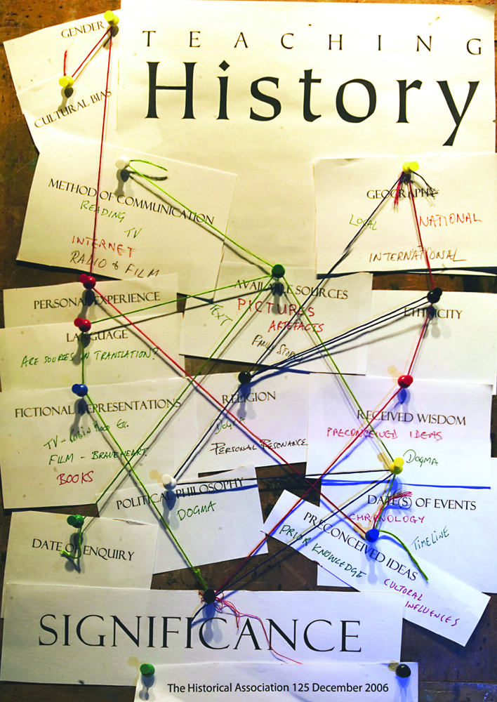 teaching-history-125-significance-historical-association